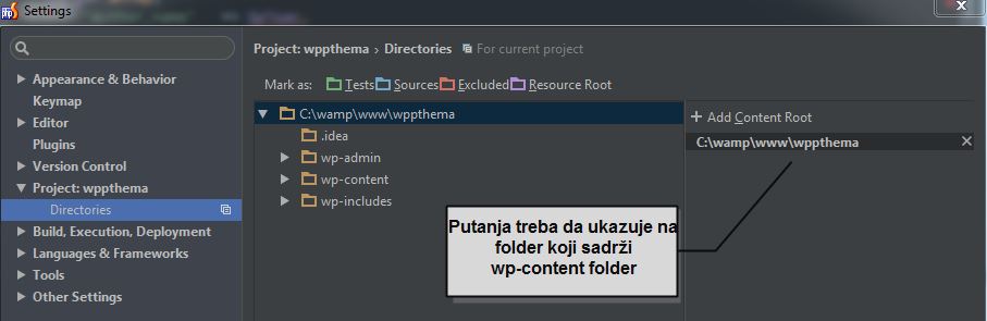 wordpress integracija provera