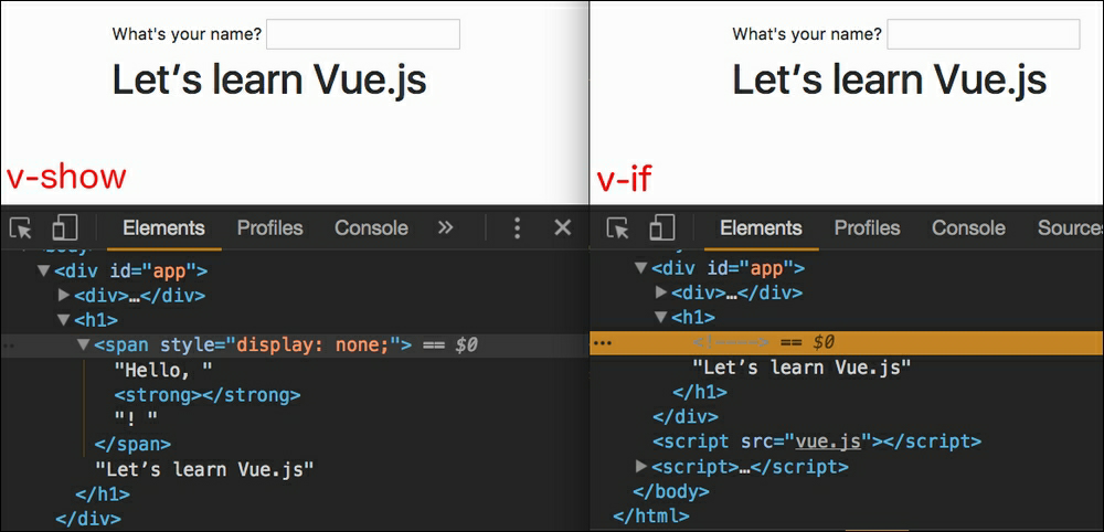 v-if vs v-show